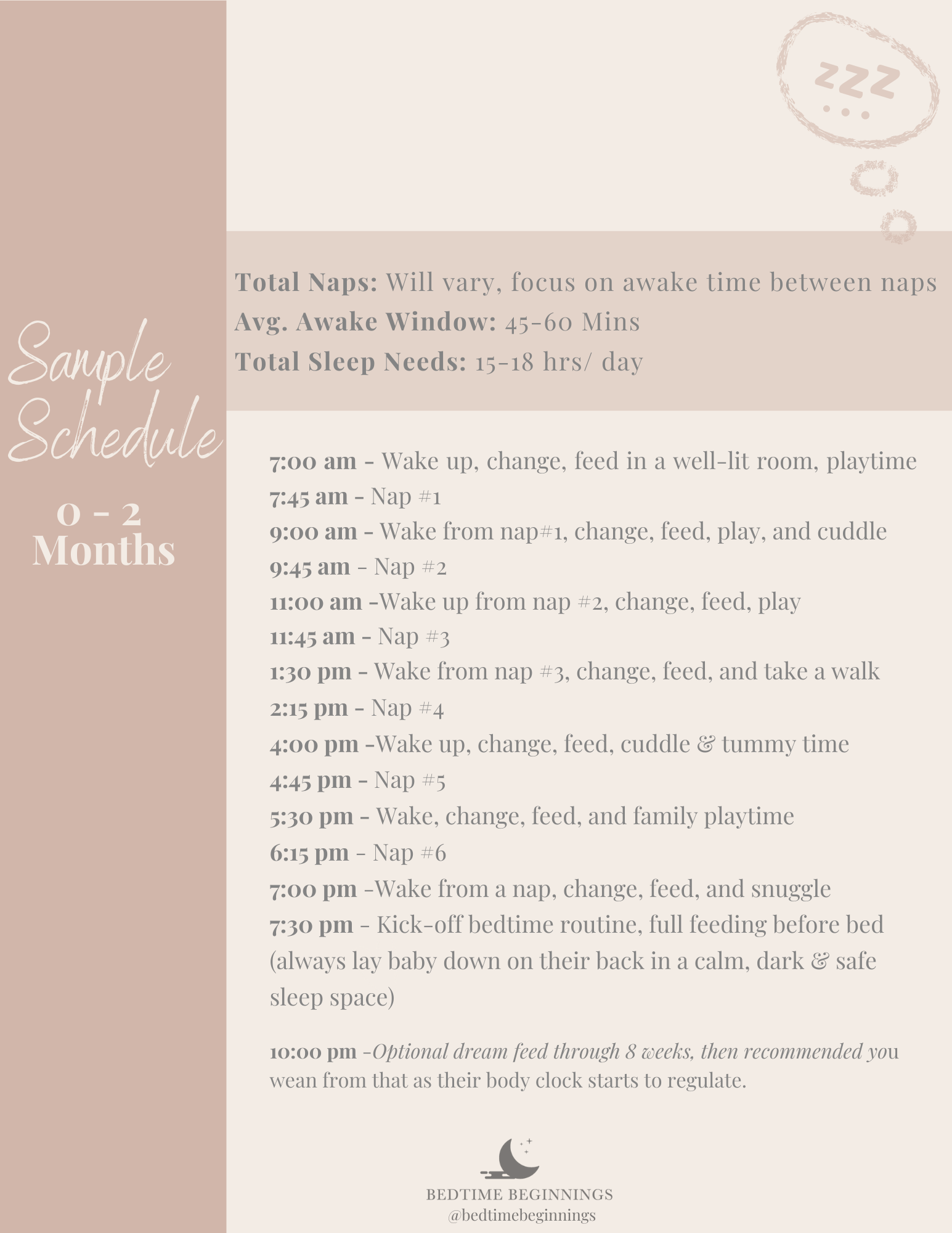 Free Downloads - Sample Schedules - Bedtime Beginnings - Sleep Consulting